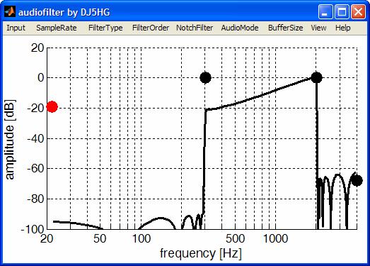 Audiofilter User Interface