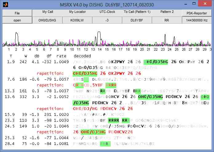 MSRX User Interface