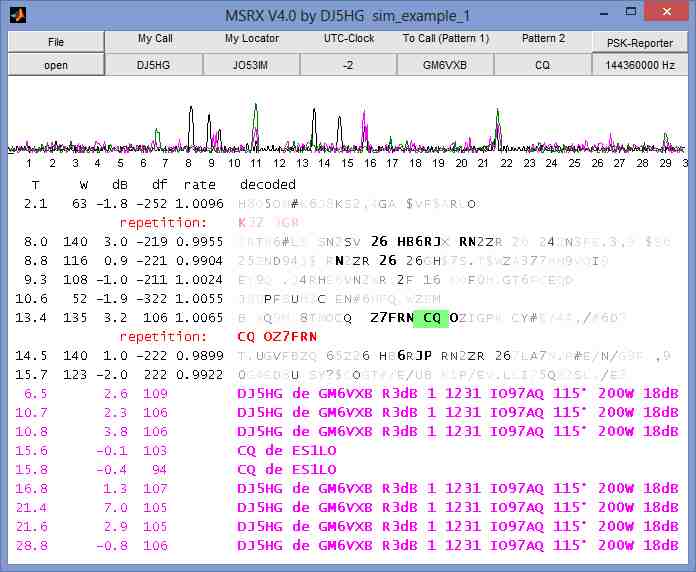 MSRX Decode of sim_example_1.wav