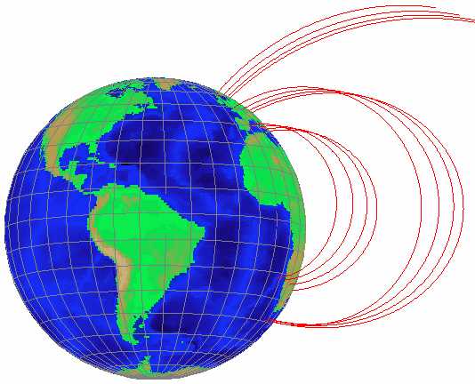 PlotMField Example