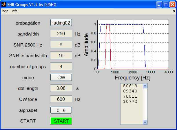 SNRGroups User Interface