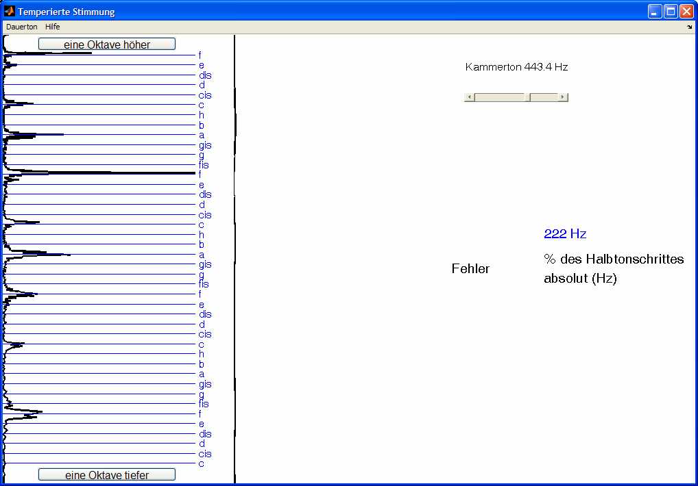 Stimmung User Interface